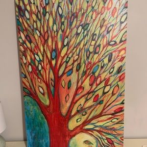 Canvas painting